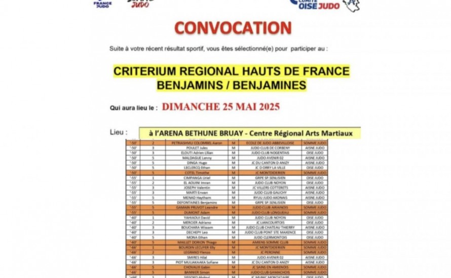 CRITERIUM REGIONAL HAUTS DE FRANCE BENJAMINS