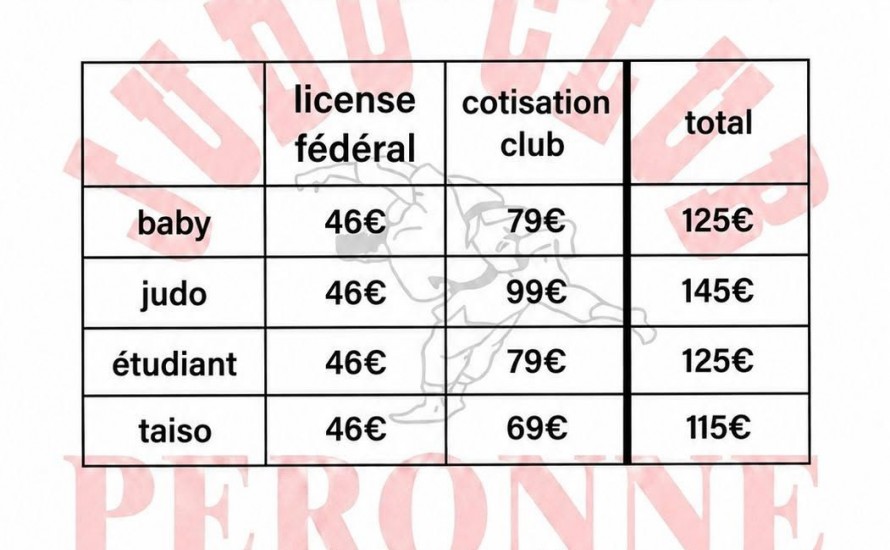 COTISATIONS 2026/2027